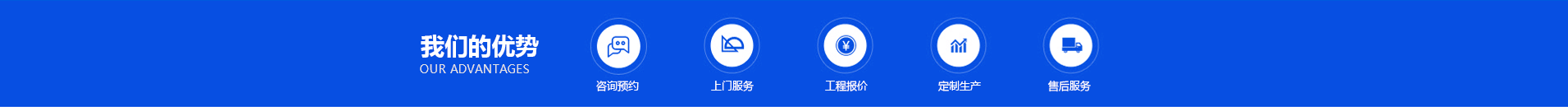 鞍山太阳成集团tyc122cc热镀锌有限公司优势